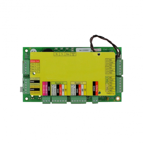 InBio 460